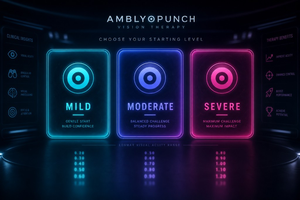 AmblyoPunch starting levels — Mild, Moderate, and Severe cards with their LogMAR visual-acuity ranges